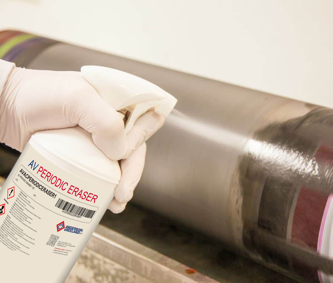 Anilox roll with AV Periodic Eraser 